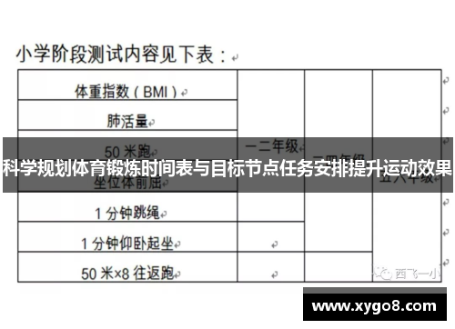 科学规划体育锻炼时间表与目标节点任务安排提升运动效果