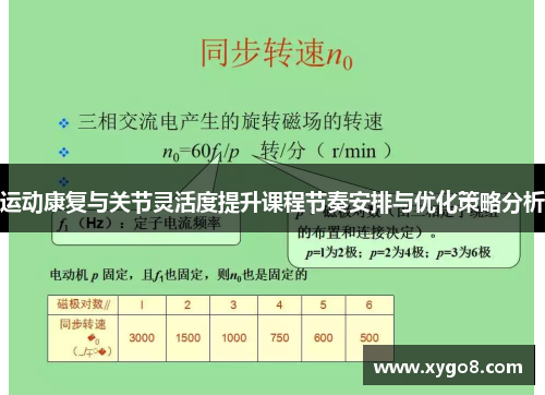 运动康复与关节灵活度提升课程节奏安排与优化策略分析