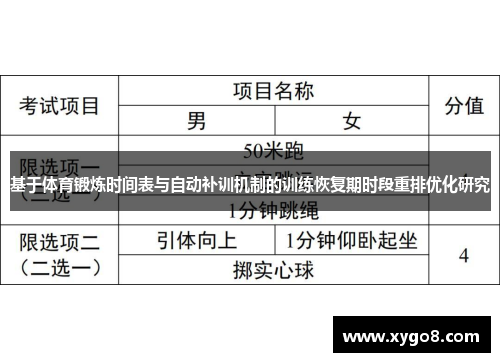 基于体育锻炼时间表与自动补训机制的训练恢复期时段重排优化研究